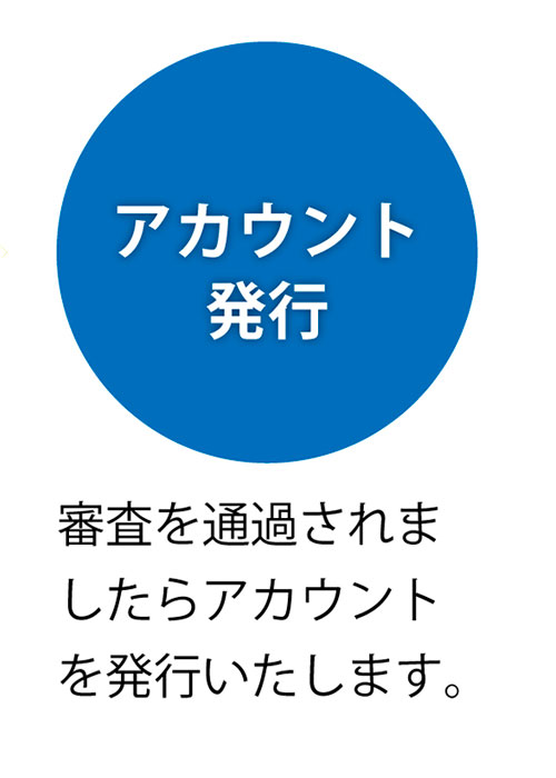 占い師募集_占い師登録の流れ4